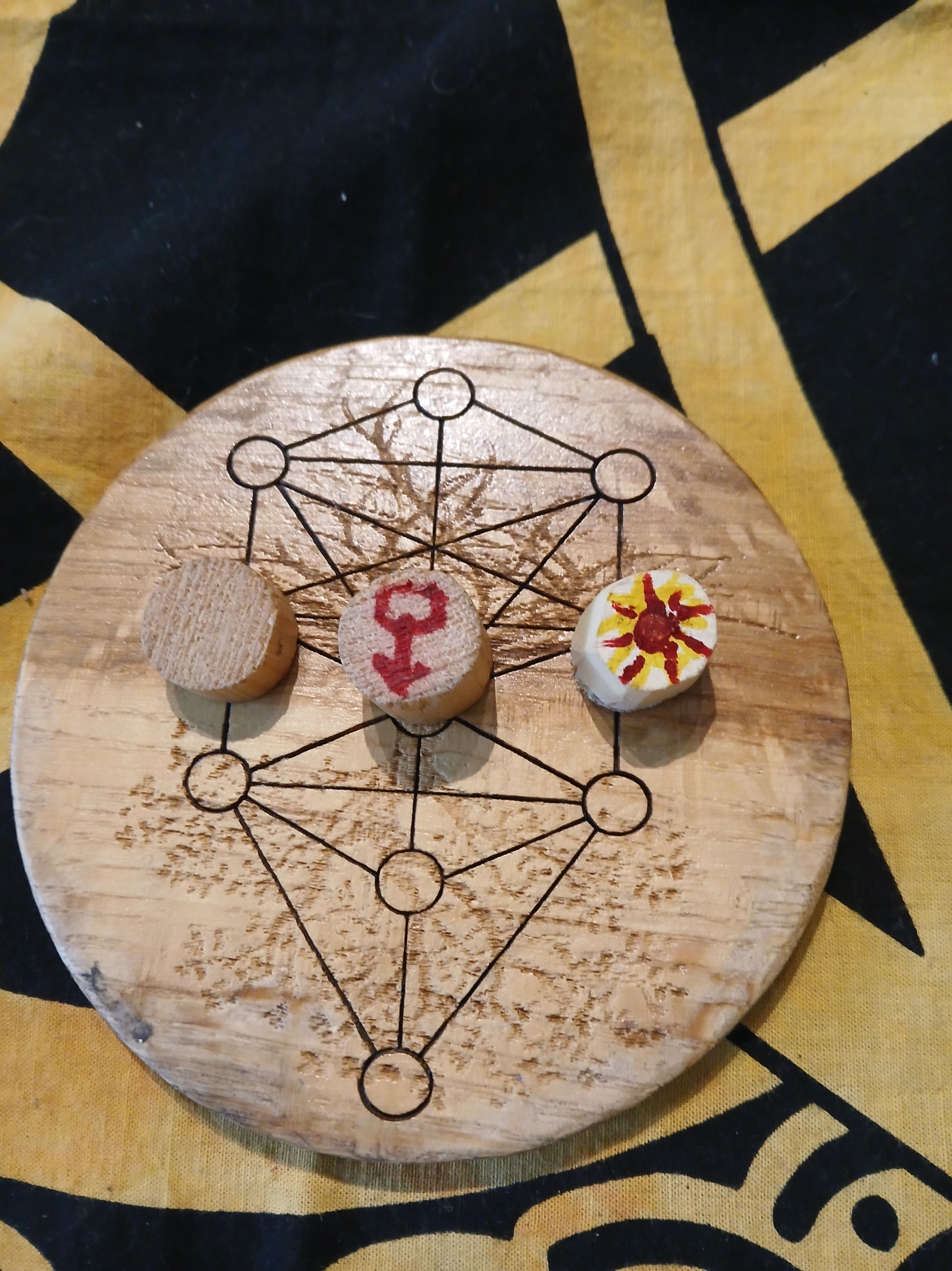 CRONE STONES